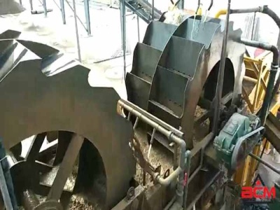 Crushing Plant | Complete Crushing And Screening Plant | AIMIX